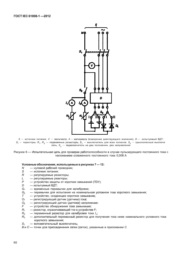 ГОСТ IEC 61008-1-2012