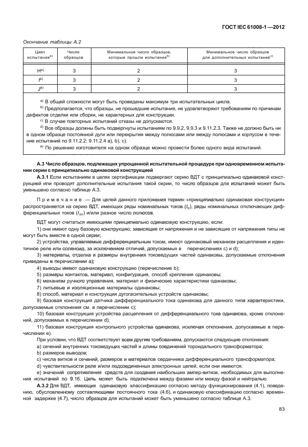 ГОСТ IEC 61008-1-2012