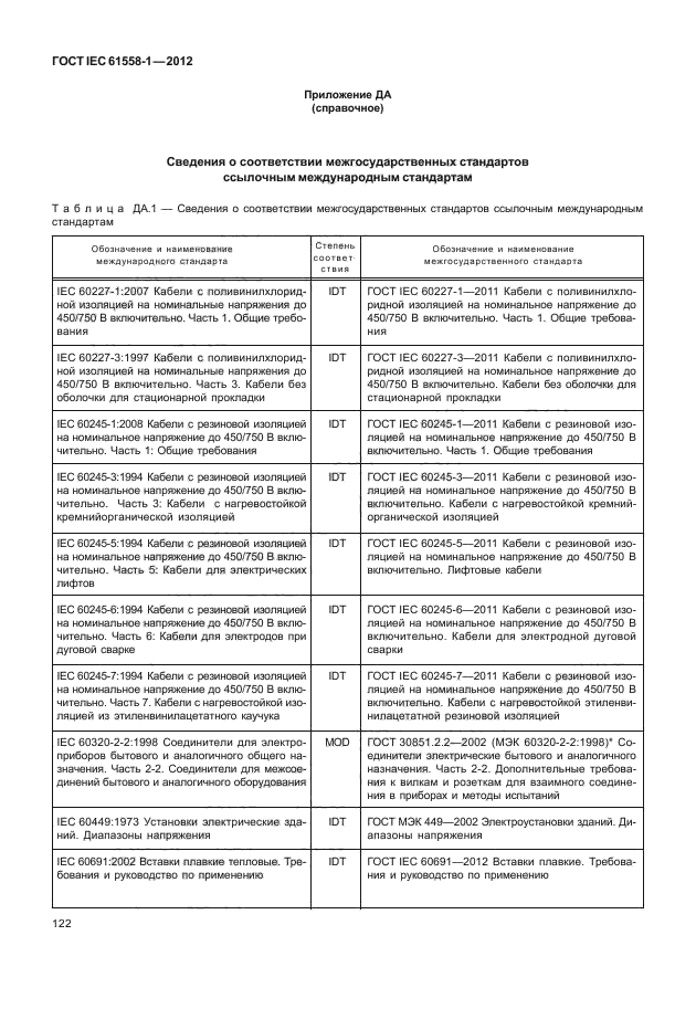 ГОСТ IEC 61558-1-2012