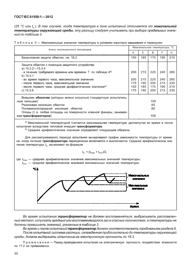 ГОСТ IEC 61558-1-2012