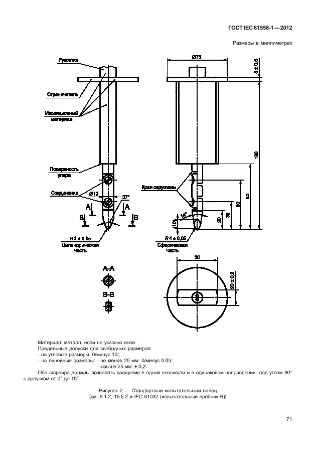 ГОСТ IEC 61558-1-2012