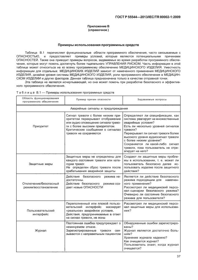 ГОСТ Р 55544-2013