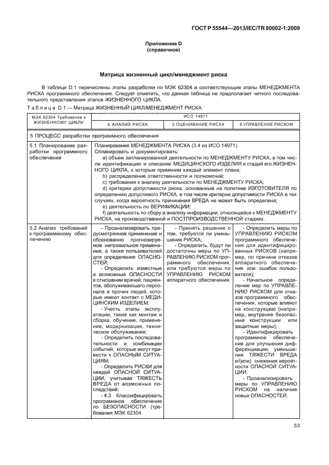 ГОСТ Р 55544-2013