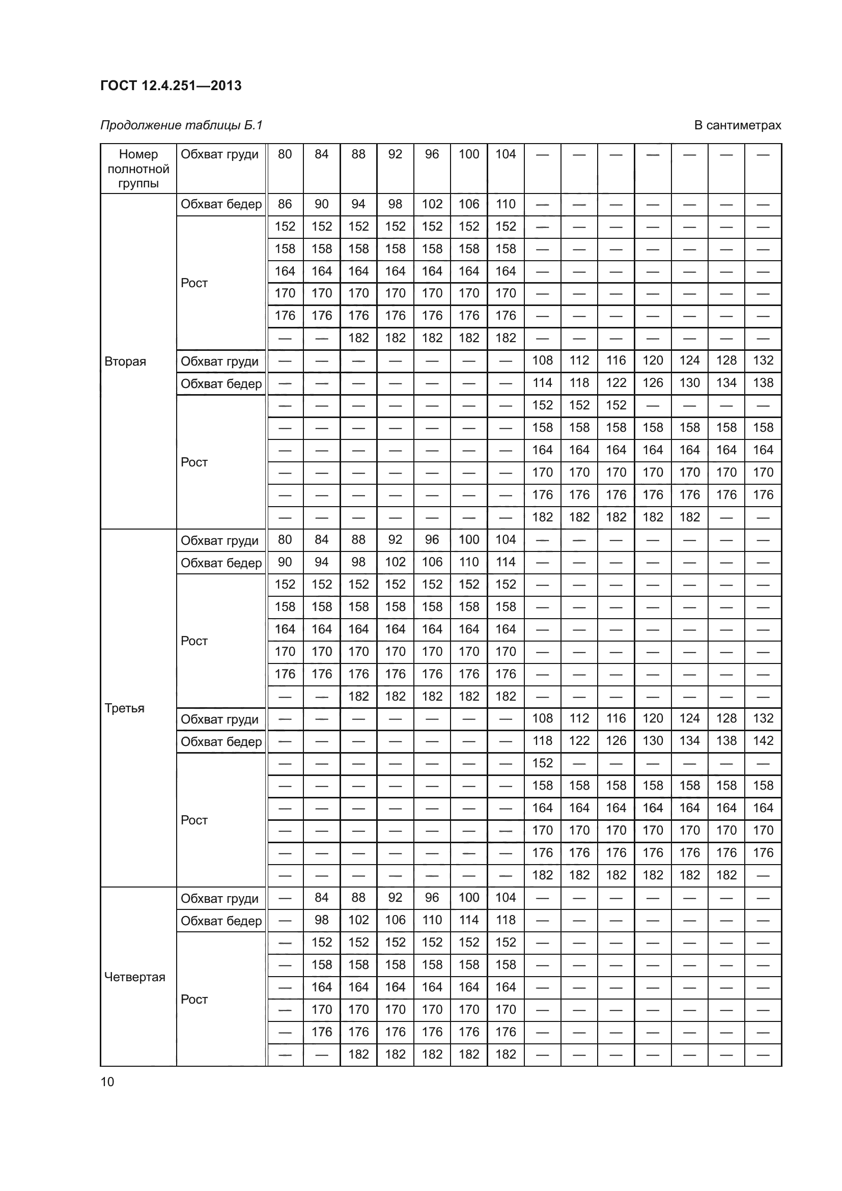 ГОСТ 12.4.251-2013