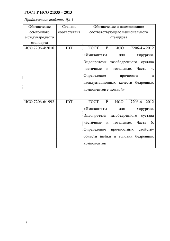 ГОСТ Р ИСО 21535-2013