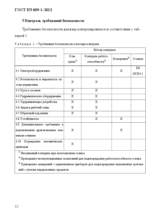 ГОСТ EN 609-1-2012