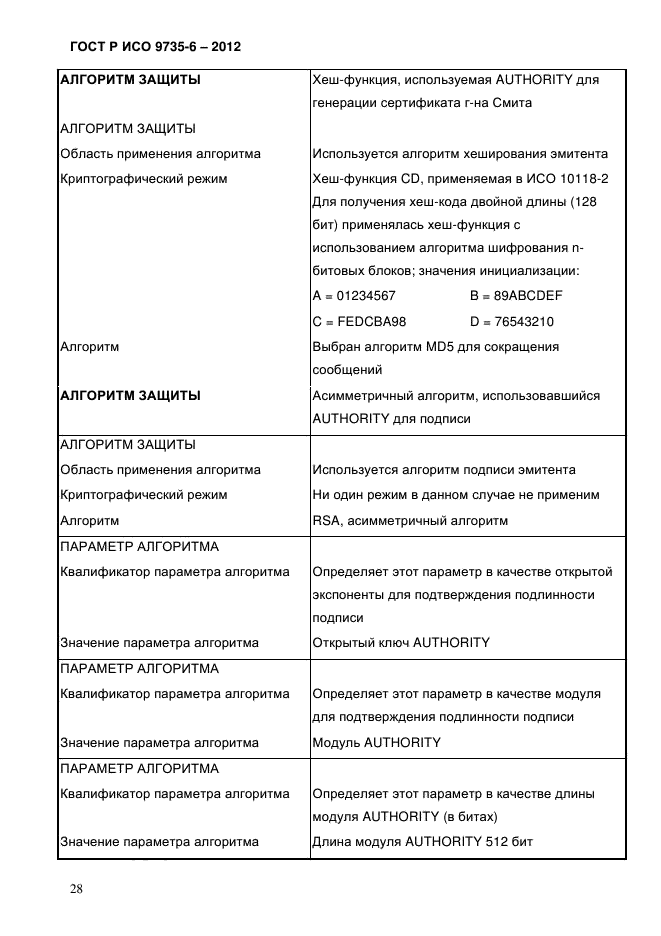 ГОСТ Р ИСО 9735-6-2012