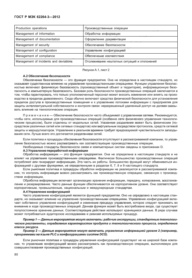ГОСТ Р МЭК 62264-3-2012