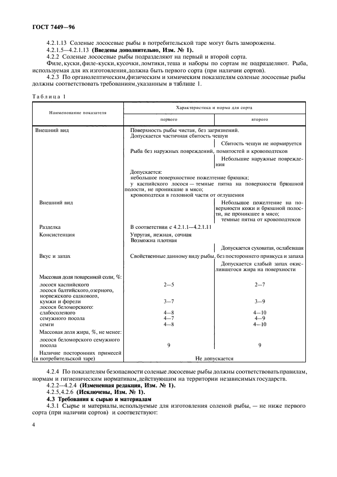 ГОСТ 7449-96