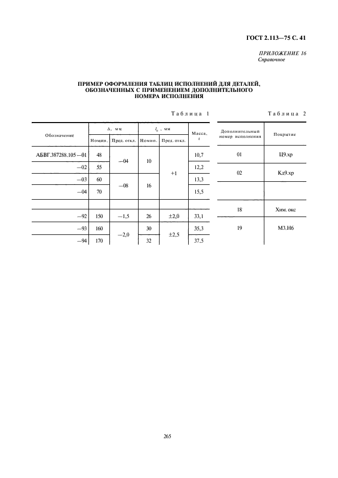 ГОСТ 2.113-75