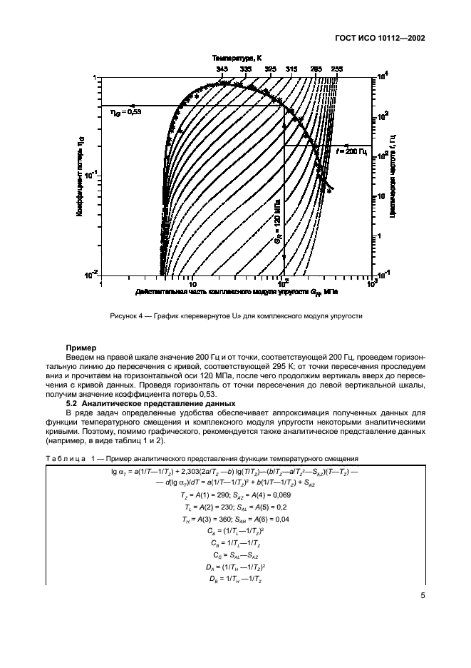 ГОСТ ИСО 10112-2002