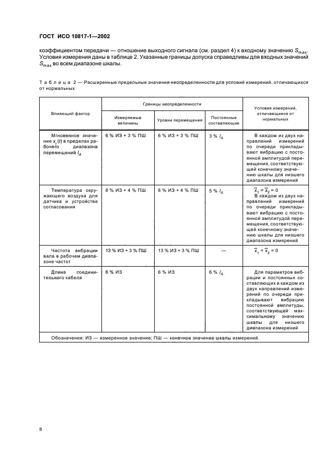 ГОСТ ИСО 10817-1-2002