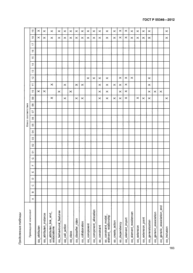 ГОСТ Р 55346-2012