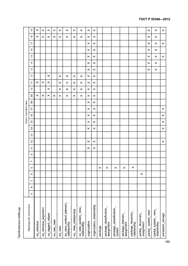 ГОСТ Р 55346-2012