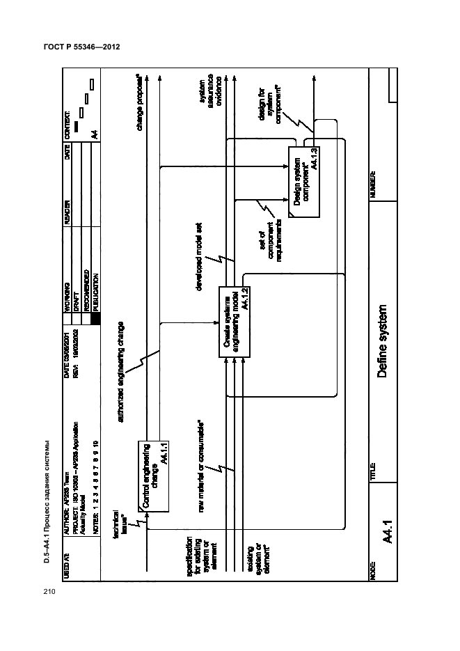 ГОСТ Р 55346-2012