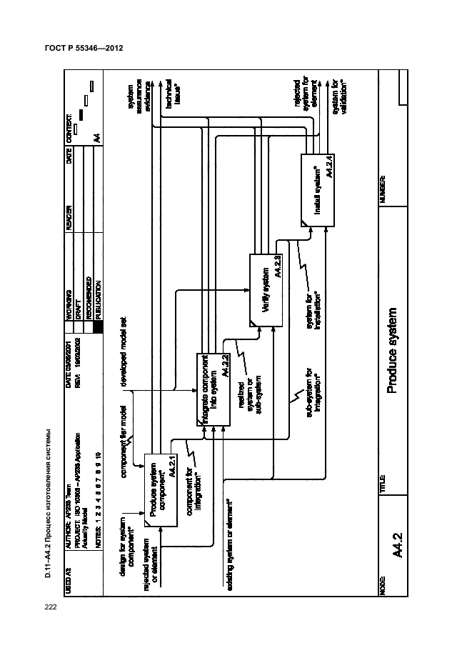 ГОСТ Р 55346-2012