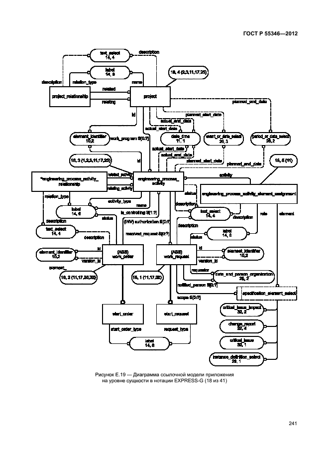 ГОСТ Р 55346-2012