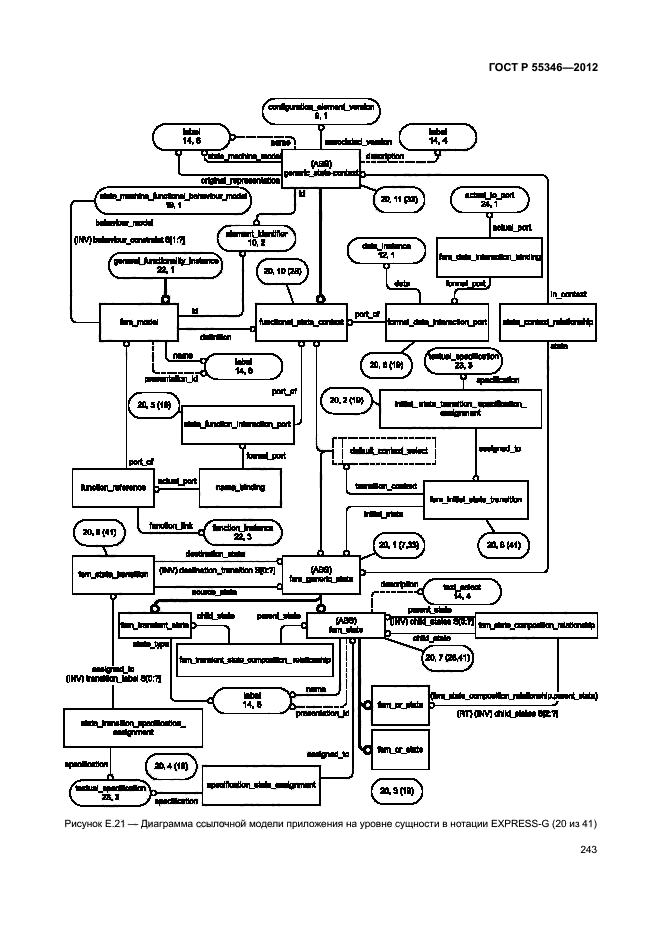 ГОСТ Р 55346-2012