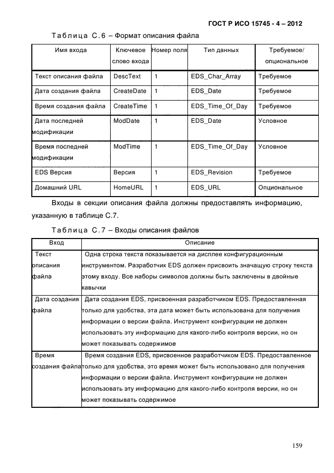 ГОСТ Р ИСО 15745-4-2012