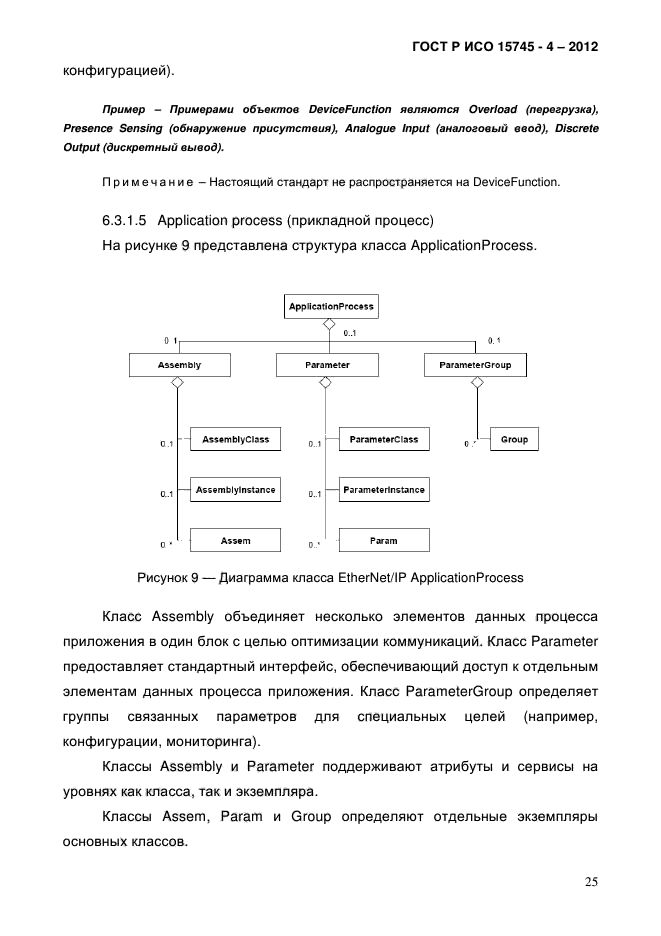 ГОСТ Р ИСО 15745-4-2012