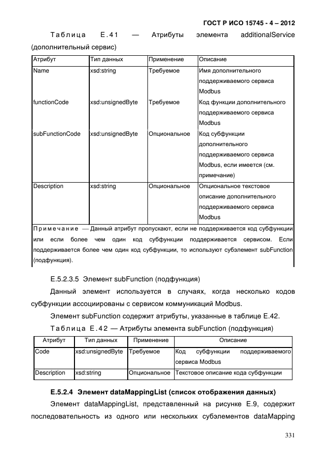 ГОСТ Р ИСО 15745-4-2012