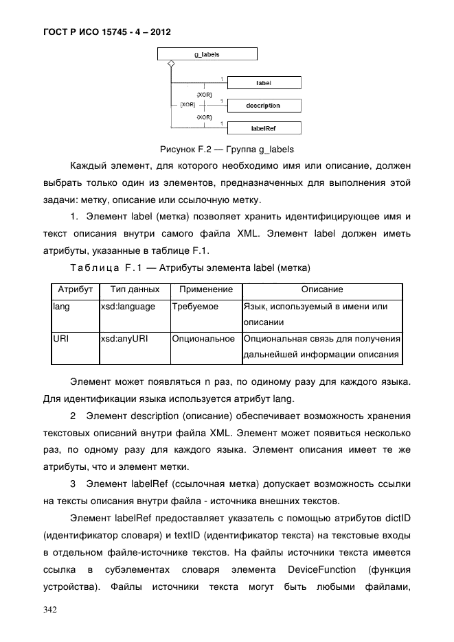 ГОСТ Р ИСО 15745-4-2012