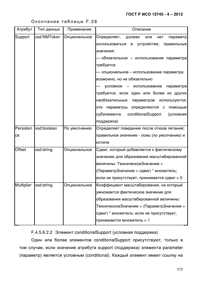 ГОСТ Р ИСО 15745-4-2012