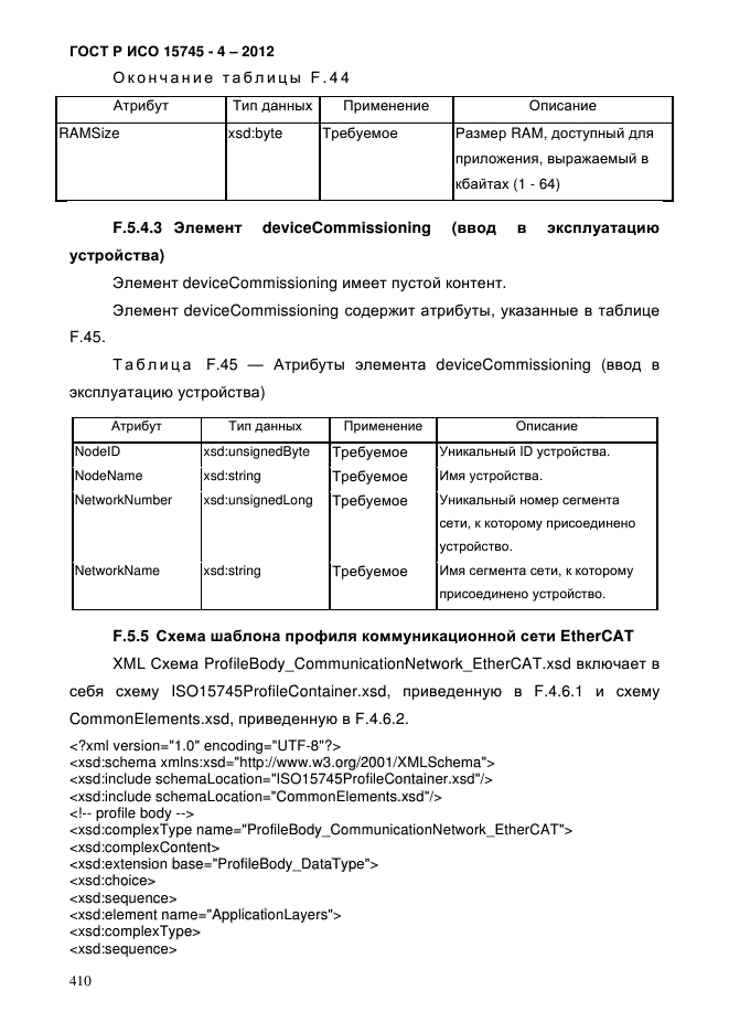 ГОСТ Р ИСО 15745-4-2012