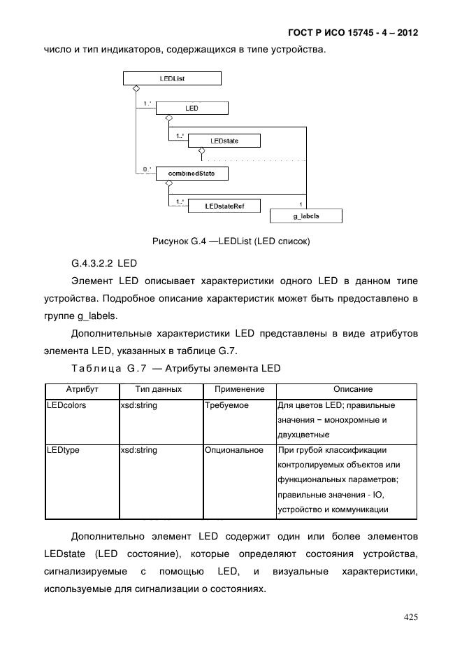 ГОСТ Р ИСО 15745-4-2012