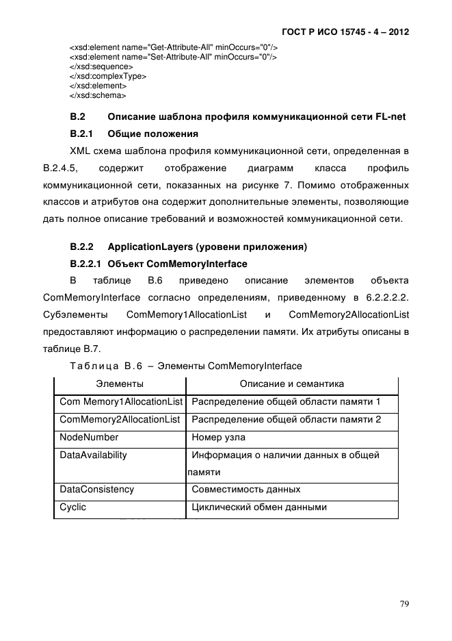 ГОСТ Р ИСО 15745-4-2012