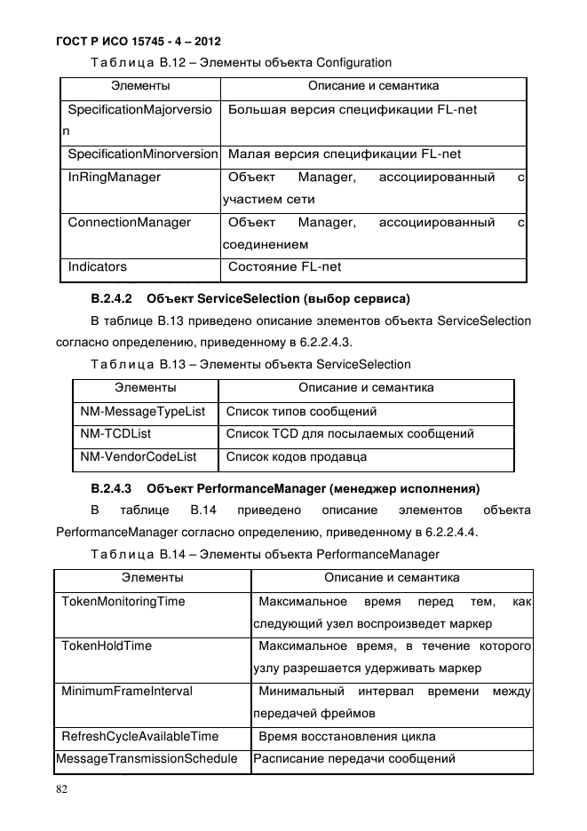 ГОСТ Р ИСО 15745-4-2012