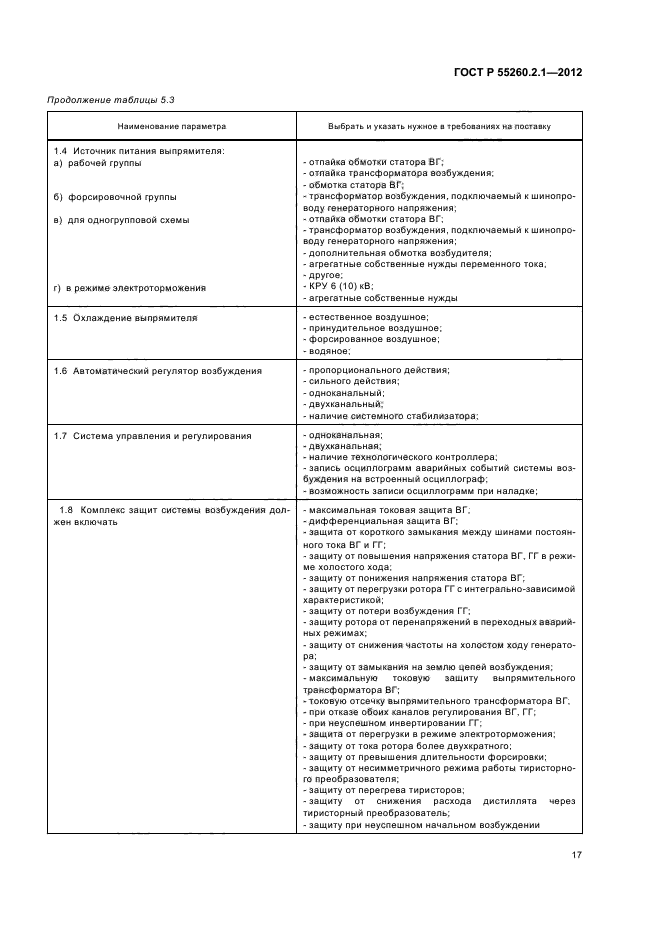 ГОСТ Р 55260.2.1-2012