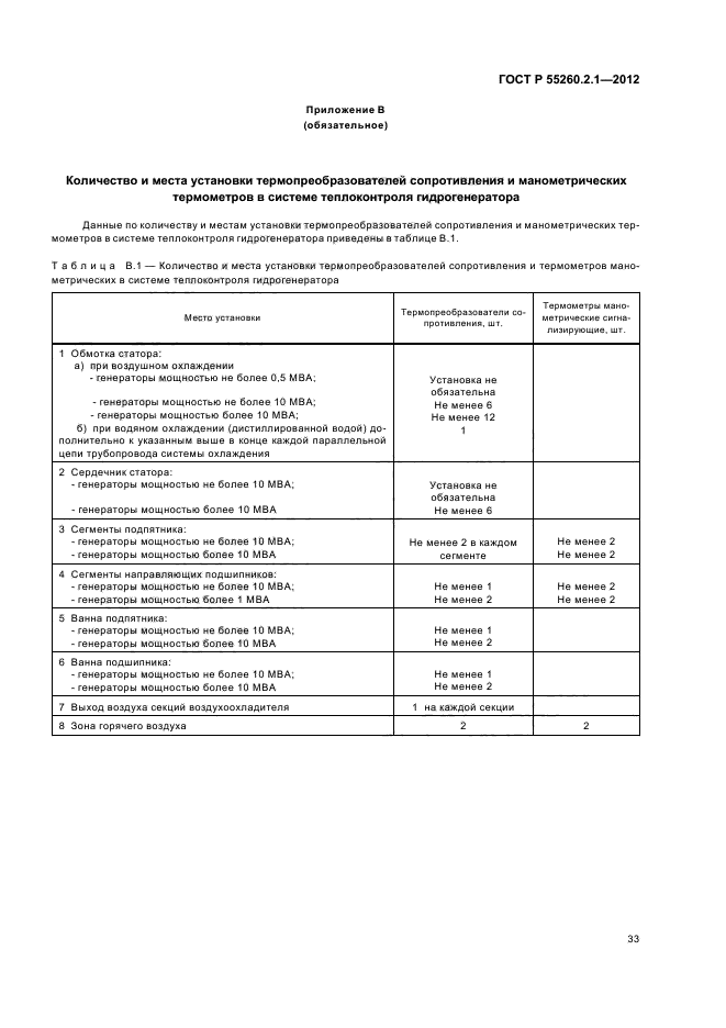 ГОСТ Р 55260.2.1-2012