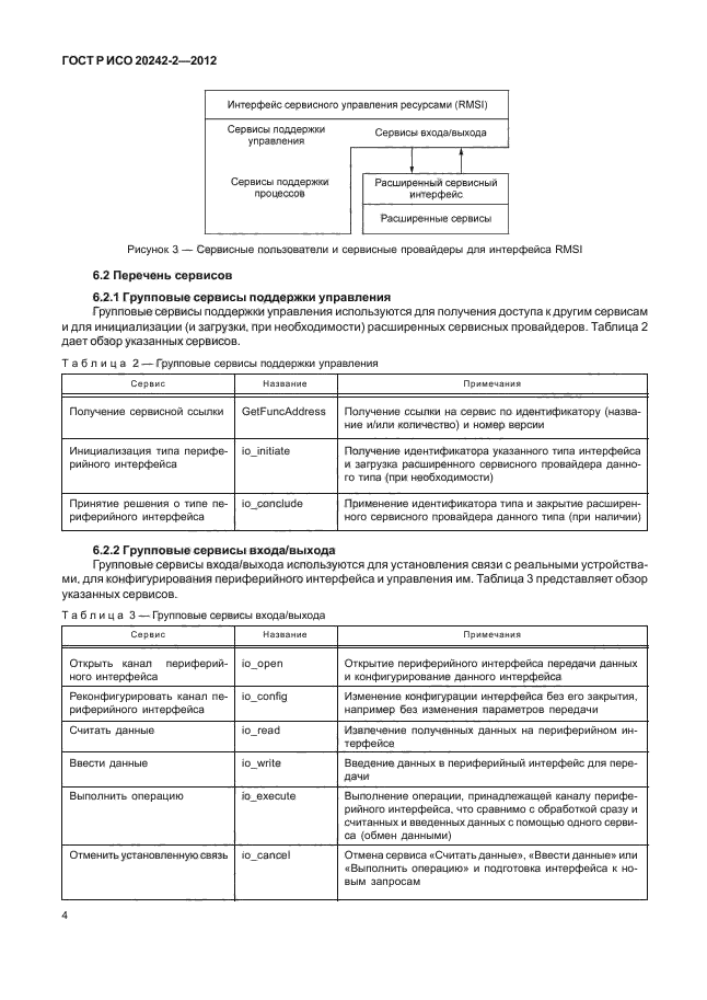 ГОСТ Р ИСО 20242-2-2012