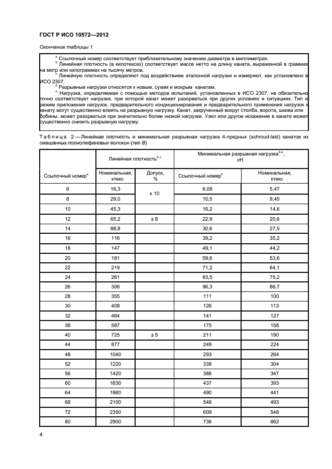 ГОСТ Р ИСО 10572-2012