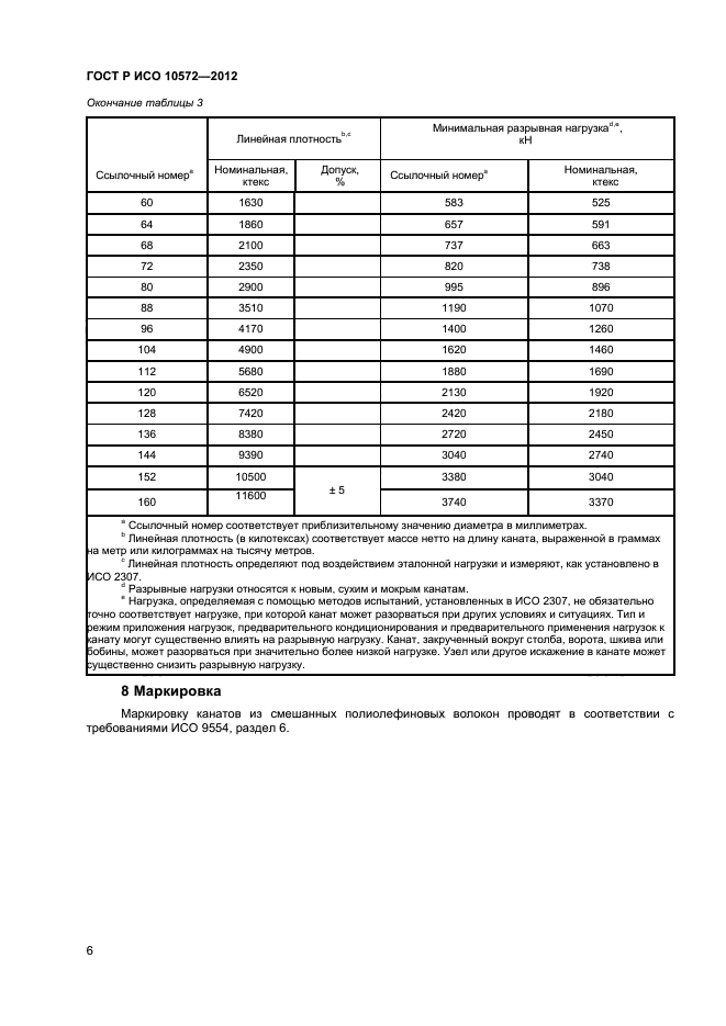 ГОСТ Р ИСО 10572-2012