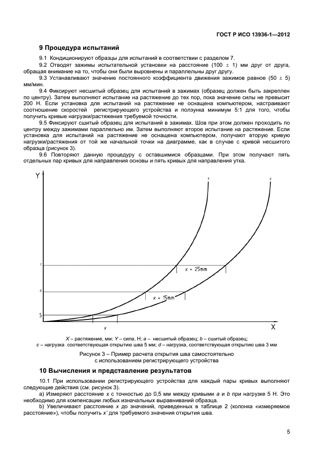 ГОСТ Р ИСО 13936-1-2012