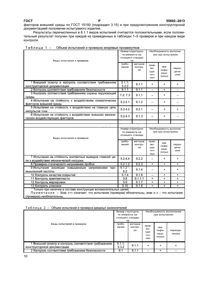 ГОСТ Р 55602-2013