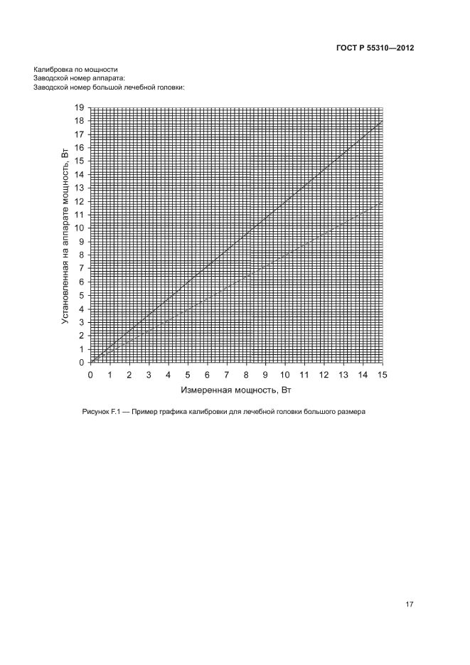 ГОСТ Р 55310-2012