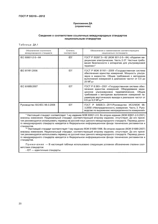 ГОСТ Р 55310-2012