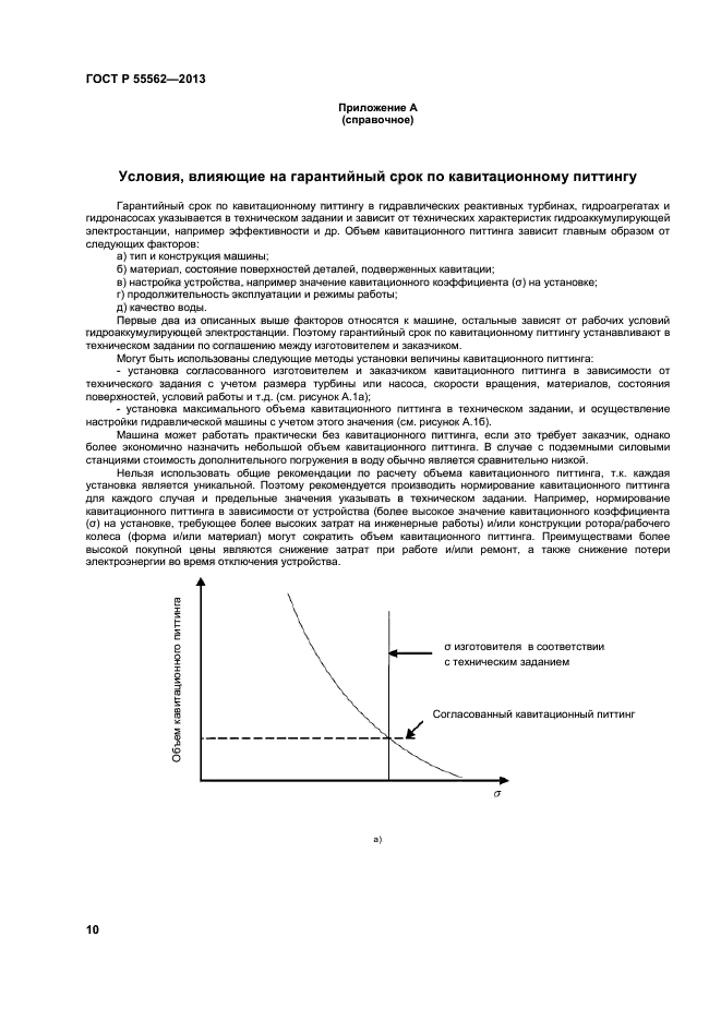 ГОСТ Р 55562-2013