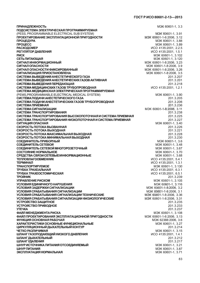 ГОСТ Р ИСО 80601-2-13-2013