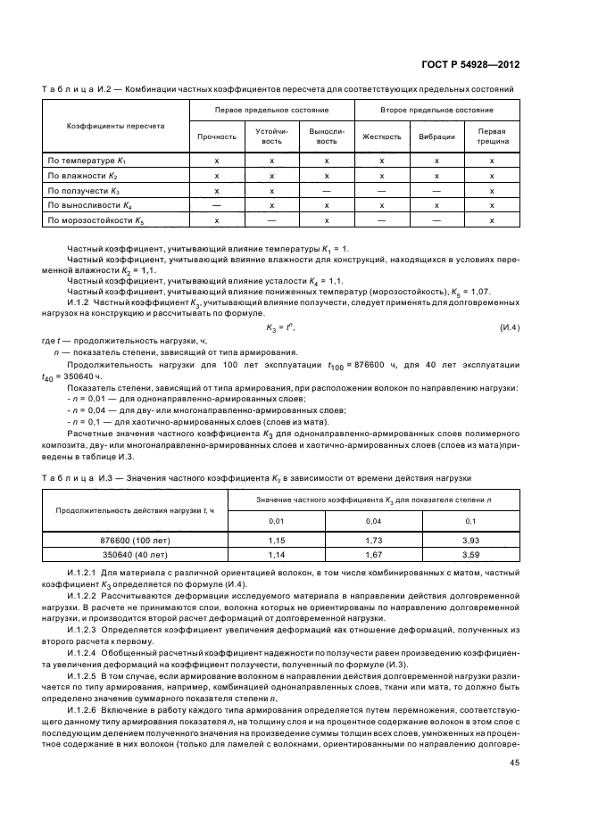 ГОСТ Р 54928-2012