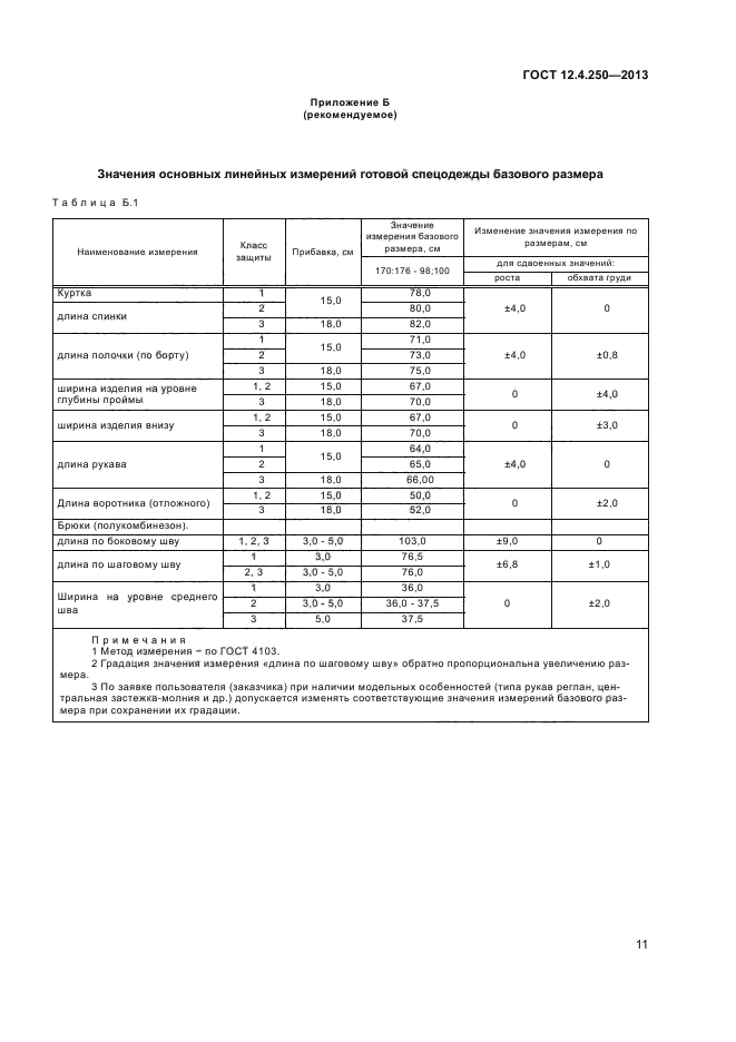 ГОСТ 12.4.250-2013