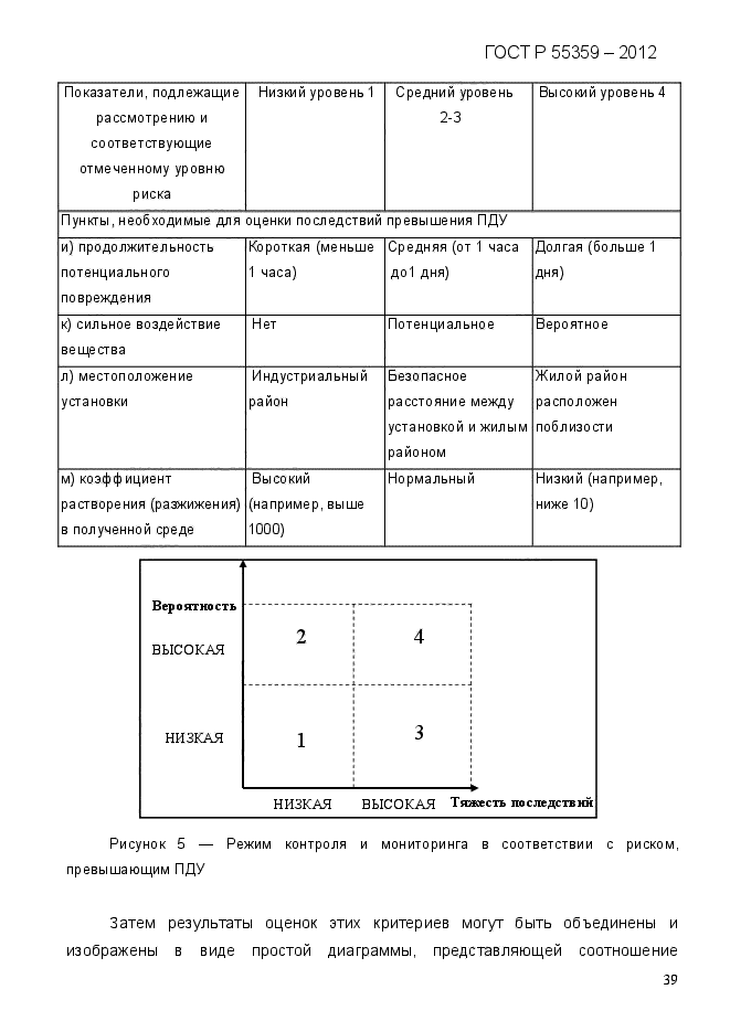 ГОСТ Р 55359-2012