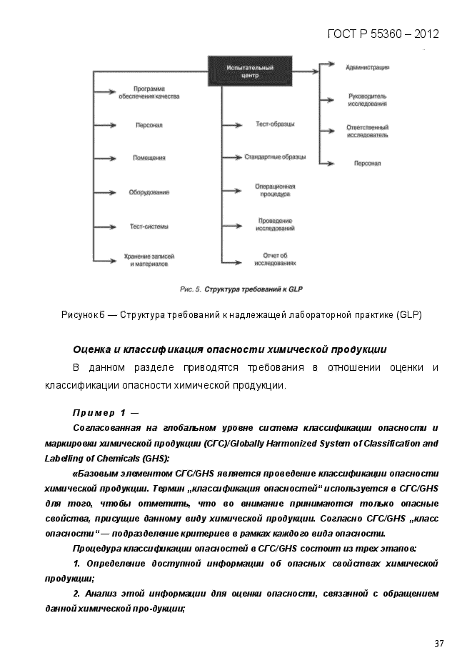 ГОСТ Р 55360-2012