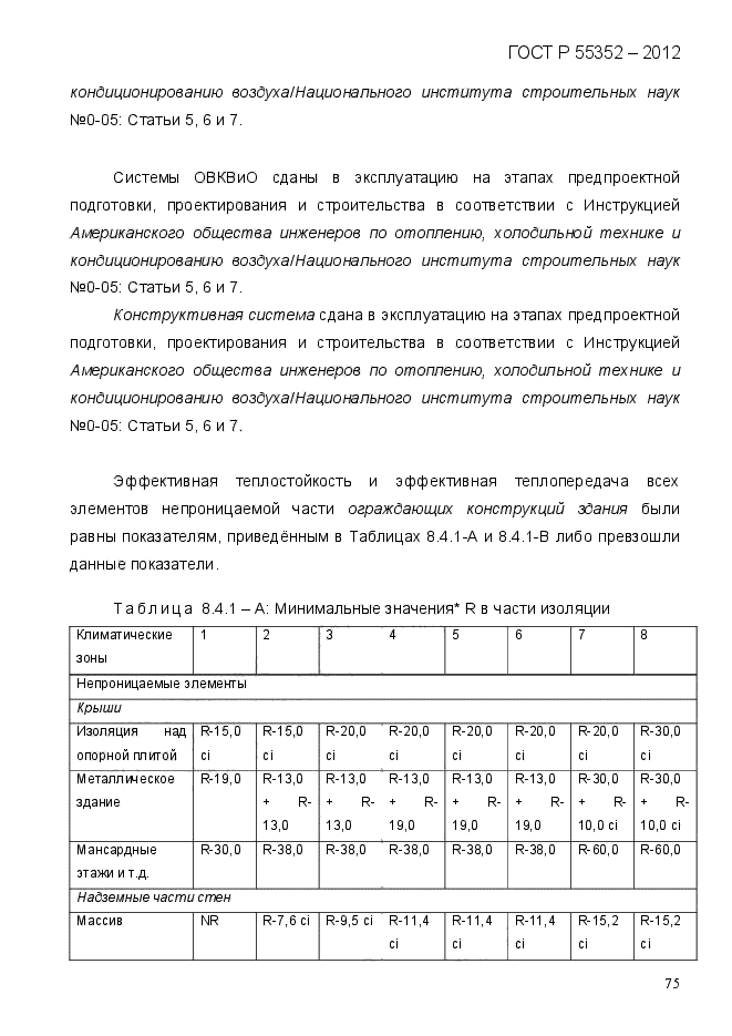 ГОСТ Р 55352-2012