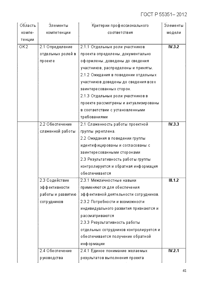 ГОСТ Р 55351-2012