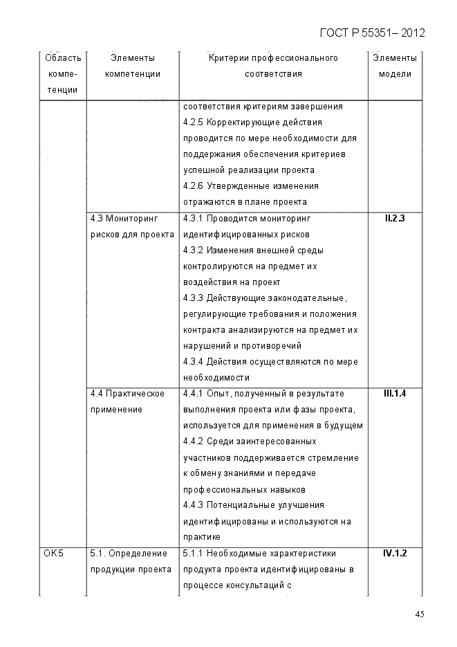 ГОСТ Р 55351-2012