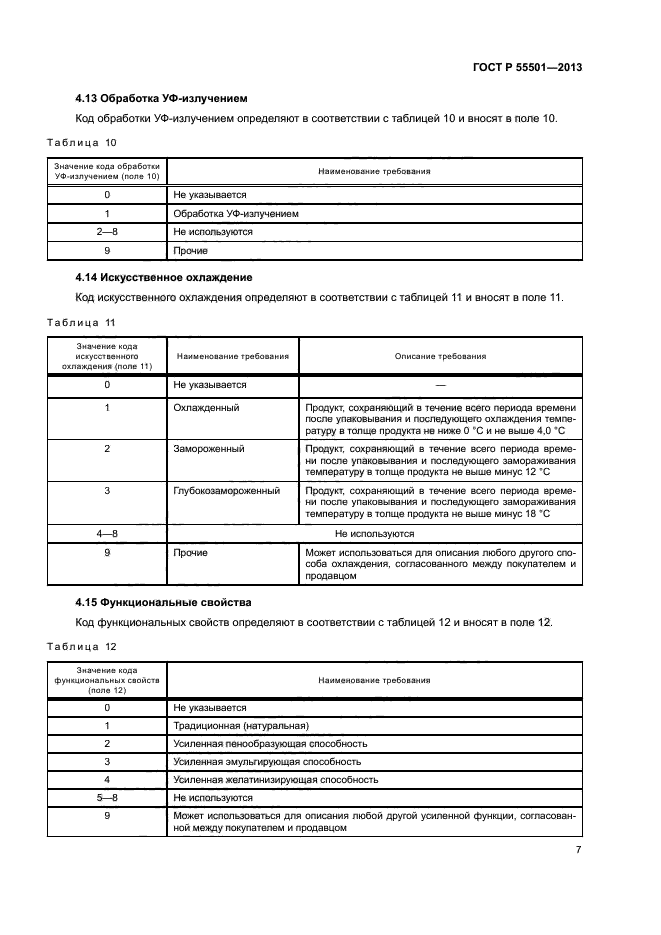 ГОСТ Р 55501-2013